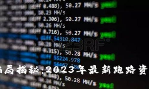 区块链骗局揭秘：2023年最新跑路资金盘分析