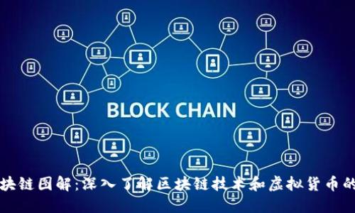 虚拟币区块链图解：深入了解区块链技术和虚拟货币的运作原理